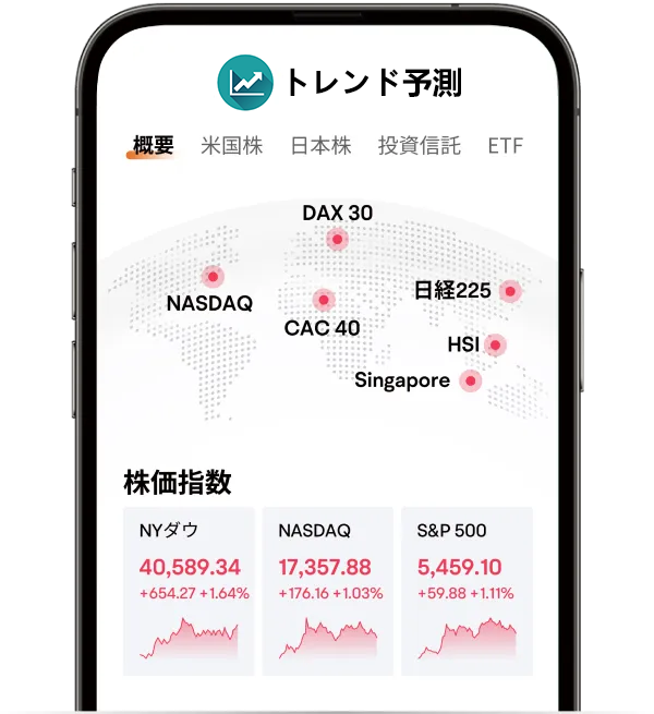 トレンド予測 APP
